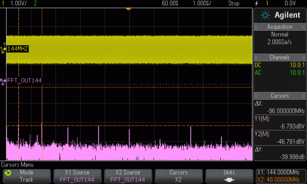 FFT display of spurs and harmonics before changing the filter. Animated GIF. Each frame is delayed with 2 seconds, to allow display of measured values. Note the output (-6 dBV) and velocity of each harmonic.