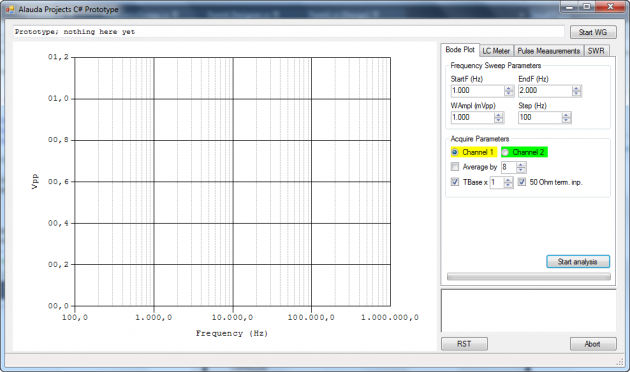 My C# SCPI prototype application — used to control my Agilent scope. So far so good.
