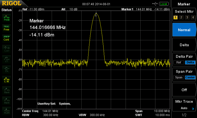 My 144 MHz transmitter, prototype for the APRS project, tested on the Rigol DSA 815TG Spectrum Analyzer. Quite ok.