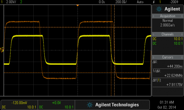 Some tests with markers and control reference waveforms, performed on my Agilent DSOX 2002A oscilloscope. Note the &Delta;X value (44.200 ns) and compare with the result of :MARKer:XDELta? SCPI query in the previous image (last line).